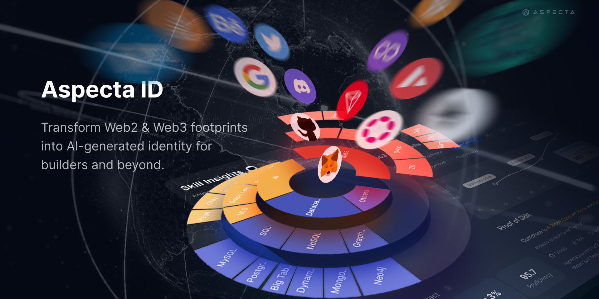 Aspecta Build the AIPowered Digital Identity Ecosystem Link3 Post